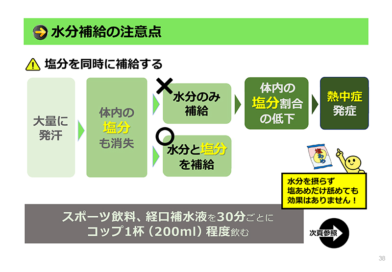 厚生労働省「職場における熱中症対策の強化について」