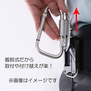 セフホルダー